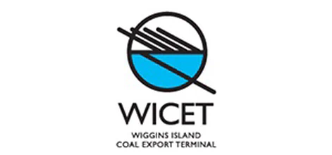 WICET