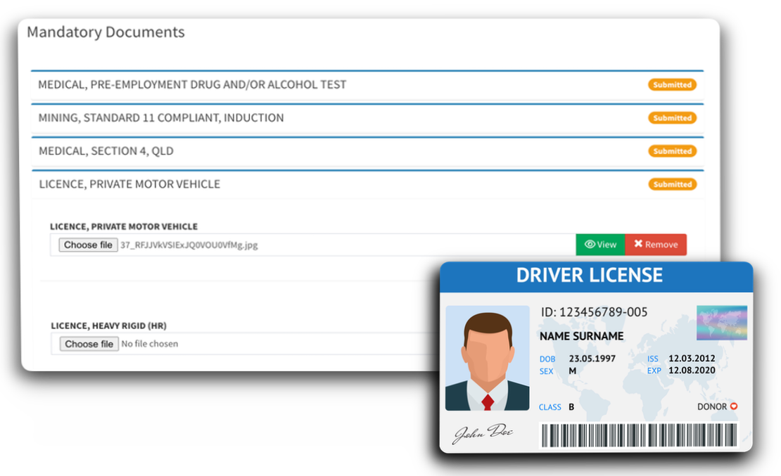GO! Site Learn  Integrated E-learning