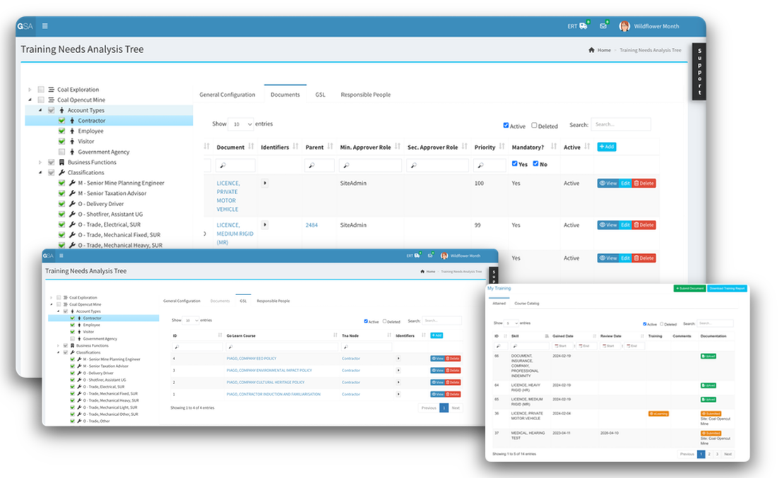 Customisable to Fit Your Needs